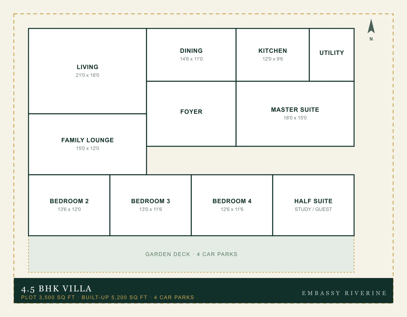 4.5 BHK Villa floor plan — 3,500 sq ft plot, 5,200 sq ft built-up